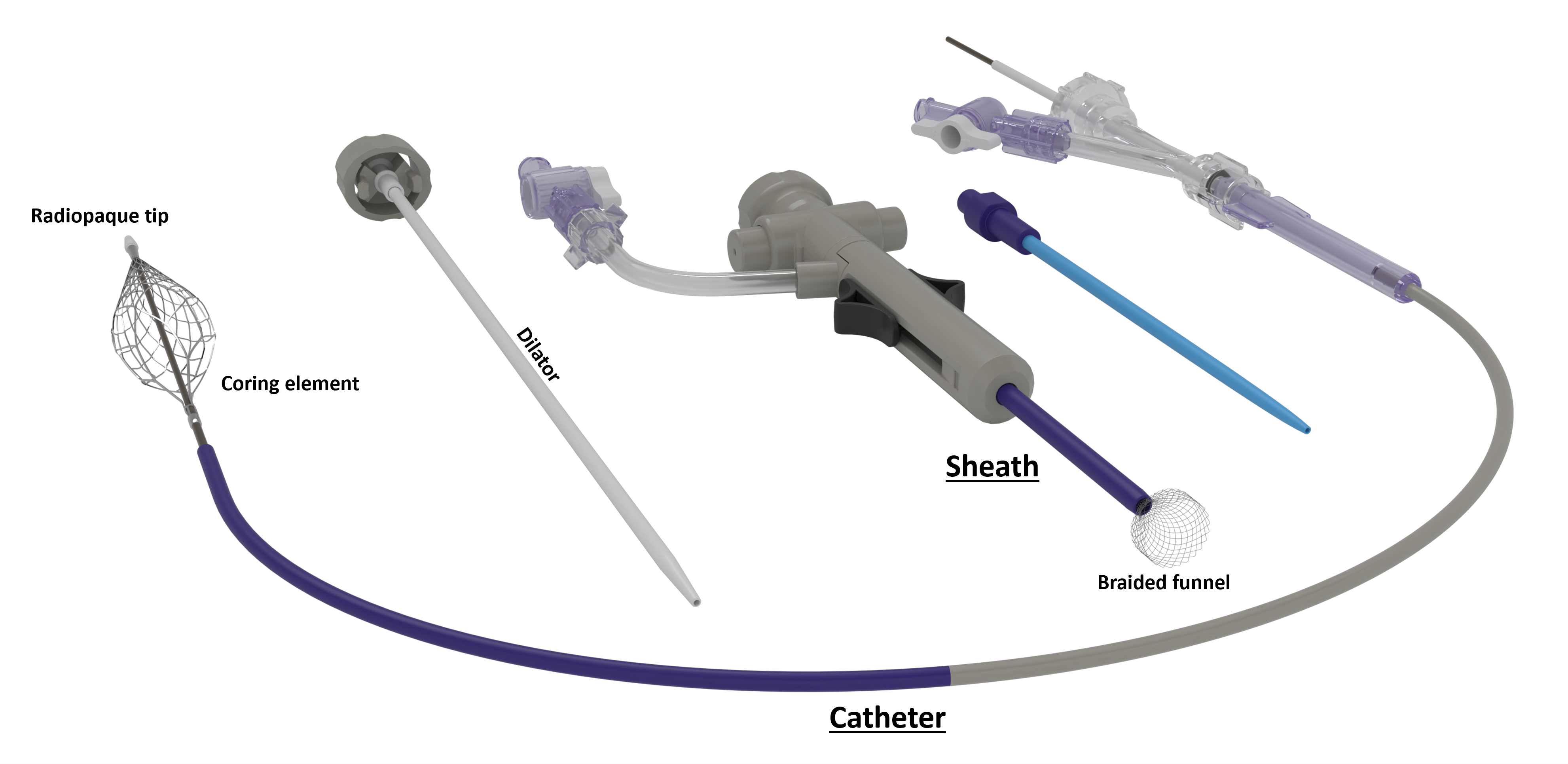 Early Experience And Key Learnings Of The InThrill Thrombectomy System early-experience-and-key-learnings-of-the-inthrill-thrombectomy-system